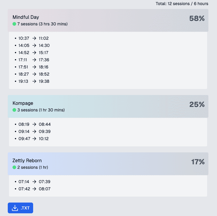 Task recap